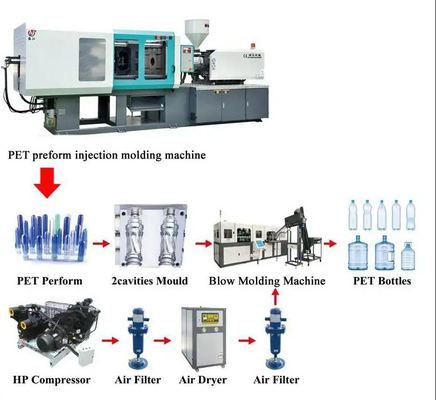 Klare Plastikflaschen-Spritzen-Maschinen-medizinischer Alkohol-Vorformling, der Maschine herstellt