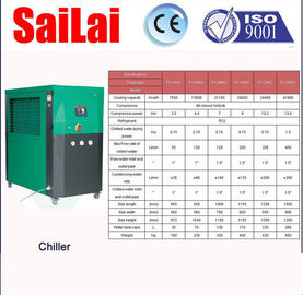 Kundenspezifische industrieller Prozess-Kälteaggregate, industrieller wassergekühlter Kühler über Lasts-Schutz